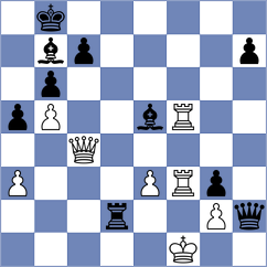 Vaganian - Szpar (chess.com INT, 2025)