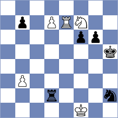 Abdusattorov - Chakkravarthy (Chess.com INT, 2020)