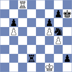 Mendoza - Sailer (chess.com INT, 2025)