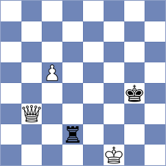 Eldesoky - Skotheim (chess.com INT, 2024)
