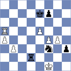 Aravindh - Caruana (chess.com INT, 2024)