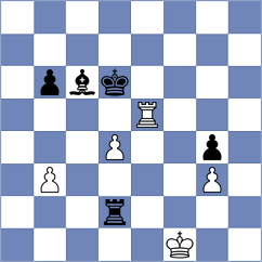 Jovic - Jaskolka (chess.com INT, 2025)