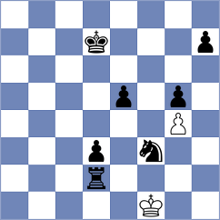 Dogan - Janaszak (chess.com INT, 2023)