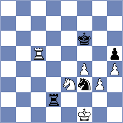 Jenetl - Bluebaum (chess.com INT, 2023)