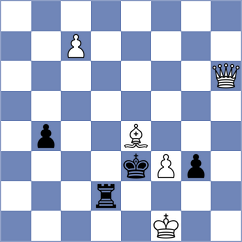 Bukreev - Nedev (chess.com INT, 2025)