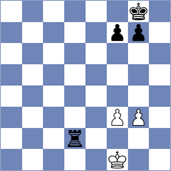Schutte - Barwinska (chess.com INT, 2024)
