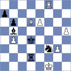 Suarez - Terkiewicz (chess.com INT, 2025)