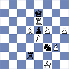 Keyser - Neyman (Magdeburg, 2020)