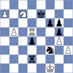 Bogaudinov - Hajiyev (chess.com INT, 2025)