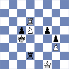 Comp The King - Hoeksema (The Hague, 1996)