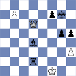 Andreikin - Karthikeyan (chess.com INT, 2024)