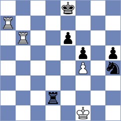 Kilic - Sidhant (chess.com INT, 2025)