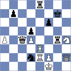 Mullyaminova - Hvozdz (St Petersburg RUS, 2024)
