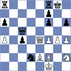 Zecevic - Kicovic (Serbia, 2007)