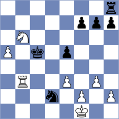 Aarav A - Filindash (chess.com INT, 2025)