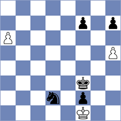 Makarova - Khvorostova (Moscow, 2012)