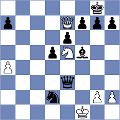 Ghezelbash - Razaghian (Chess.com INT, 2021)