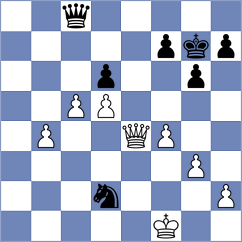 Chor - Zou (chess.com INT, 2025)
