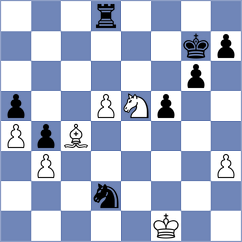 Hungaski - Rasulov (chess.com INT, 2025)