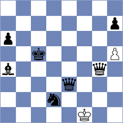 Malek - Gheisari (Chess.com INT, 2021)