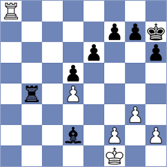 Sahetchian - Looi (chess.com INT, 2025)