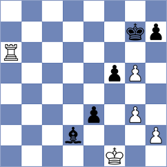 Sindarov - Steen (chess.com INT, 2025)