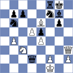 Dos Santos - Gjestemoen-VonHirsch (chess.com INT, 2023)