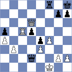 Rangel - Cristobal (chess.com INT, 2023)