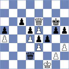 Fanha - Dushyant (chess.com INT, 2021)