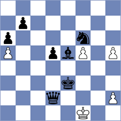 Disconzi da Silva - Popovic (Chess.com INT, 2020)