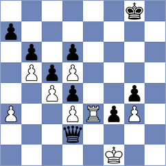 Martin - Hernandez Diaz (chess.com INT, 2024)
