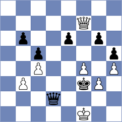Polak - Sherman (Munich GER, 2025)