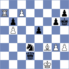 Lazavik - Martinez Alcantara (chess.com INT, 2023)