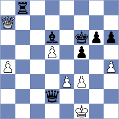 Narayanan - Andriasian (chess.com INT, 2024)