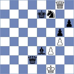 Wahedi - Pawar (chess.com INT, 2024)