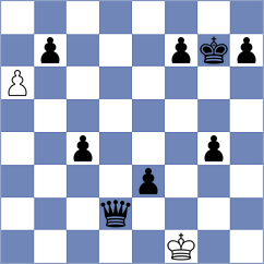 Rosen - Delorme (Chess.com INT, 2019)