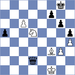 Simonovic - Osinovsky (chess.com INT, 2023)