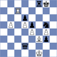 Gandoy Martinez - Moreno (Playchess.com INT, 2004)