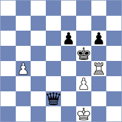 Urkedal - Jumabayev (Fagernes NOR, 2025)