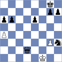 Harriott - Remizov (chess.com INT, 2023)