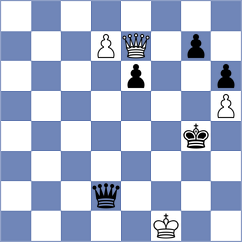 Degenbaev - Horvath (New York USA, 2024)
