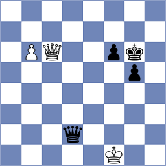 Bernat - Hua (chess.com INT, 2023)