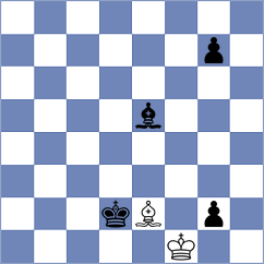 Ter Sahakyan - Le Tuan Minh (chess.com INT, 2023)