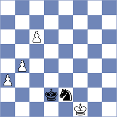 Juknis - Simonovic (chess.com INT, 2023)