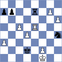 Ivanisevic - Levitskiy (chess.com INT, 2022)