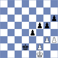 Loeser - Schmidt (Germany, 1993)