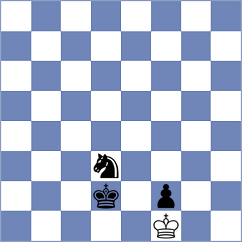 Matinian - Novik (chess.com INT, 2024)
