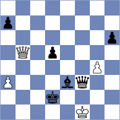 Cheshm Alous - Eskandari (Chess.com INT, 2021)