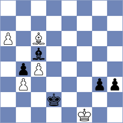 Kaidanov - Xu (chess.com INT, 2022)