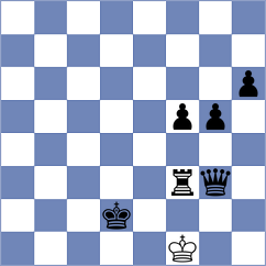 Sadrazamy - Mohammadi (Chess.com INT, 2021)